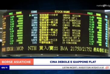 LISTINI INCERTI CON CINA DEBOLE E GIAPPONE FLAT