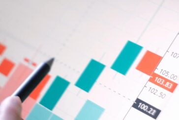 La produzione industriale recupera a giugno