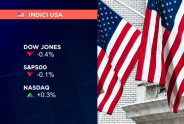 A WALL STREET GIÙ DOW JONES E S&P 500 IN AVVIO, POSITIVO IL NASDAQ