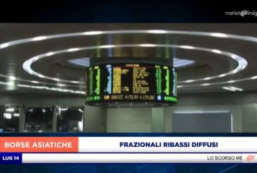FRAZIONALI RIBASSI DIFFUSI SUI PRINCIPALI LISTINI ASIATICI