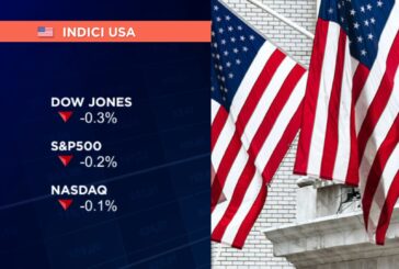 IN APERTURA LIEVI RIBASSI A WALL STREET, DOW JONES A -0,3%