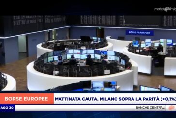 MATTINATA CAUTA PER L’EUROPA, MILANO SOPRA LA PARITÀ (+0,1%)