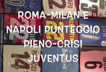 Il Pallone racconta – Roma, Milan e Napoli super, crisi Juve