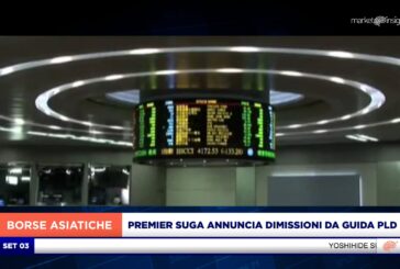 SEDUTA ALL’INSEGNA DEGLI ACQUISTI PER LE PIAZZE FINANZIARIE ASIATICHE
