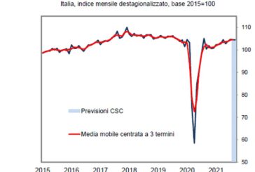 La produzione industriale nel terzo trimestre cresce dello 0,5%