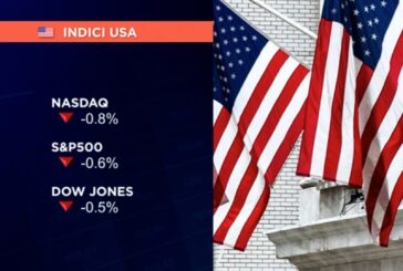 WALL STREET APRE NEGATIVA, AUMENTO PREZZI ENERGIA ALIMENTA TIMORI INFLAZIONE