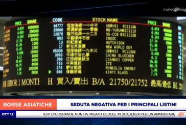 EVERGRANDE E NUOVA POSSIBILE STRETTA REGOLATORIA DI PECHINO FRENANO I LISTINI ASIATICI