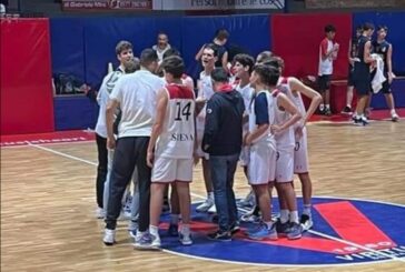 Giovanili Virtus: vittoria all’esordio per U19 e U17 Eccellenza