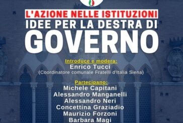 FdI: “Le idee della destra di governo”