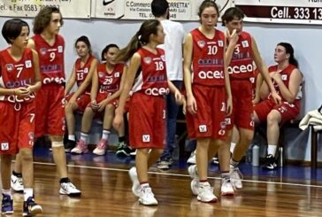 Giovanili Virtus: bell’esordio per l’U14 femminile