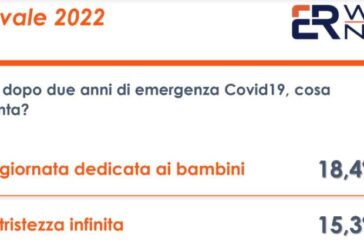 Il Carnevale 2022 "una tristezza infinita" per il 15% degli italiani