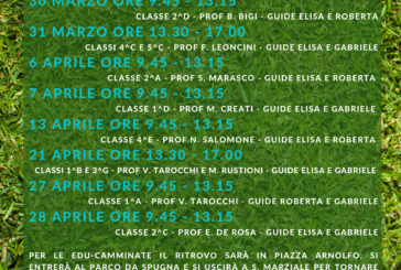 ScopriElsa e le Edu-camminate: 8 passeggiate col Liceo Volta