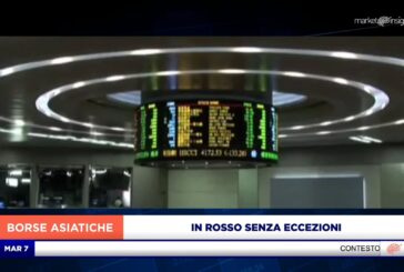 MERCATI ASIATICI IN ROSSO SENZA ECCEZIONI
