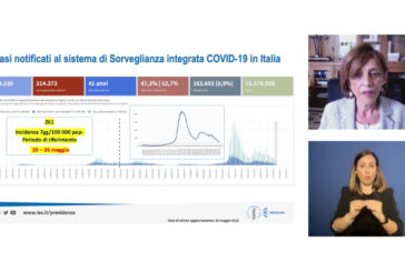 Iss, curva Covid nettamente in discesa