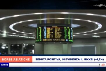 MERCATI ASIATICI POSITIVI, ORFANI DELLA CINA, IN EVIDENZA IL NIKKEI (+1,2%)