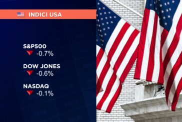 APERTURA IN RIBASSO A WALL STREET, LO S&P 500 A -0,7%