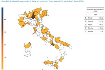 In calo il contrabbando di sigarette, ma nuovi rischi dall'inflazione