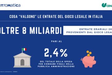 Censis-Lottomatica, il gioco legale in Italia vale oltre 8 mld