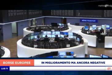 EUROPA IN MIGLIORAMENTO MA ANCORA NEGATIVA, PIAZZA AFFARI A -0,3%