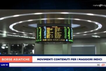 MOVIMENTI CONTENUTI PER I MAGGIORI INDICI ASIATCI