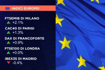 PIAZZA AFFARI (+2,1%) TERMINA IN VETTA ALL’EUROPA