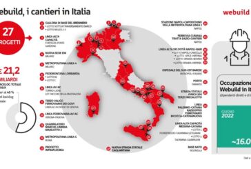 Webuild, anche ad agosto cantieri operativi da Nord a Sud