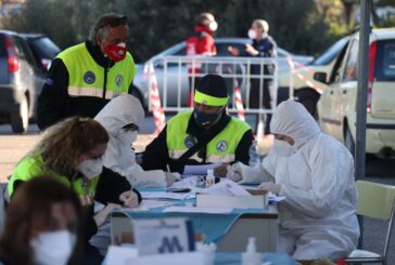 Covid, 36.265 nuovi casi e 128 morti