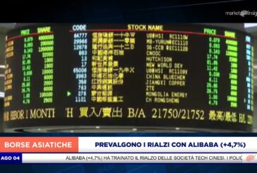PREVALGONO I RIALZI SUI LISTINI ASIATICI CON ALIBABA (+4,7%) CHE TRAINA IL TECH CINESE