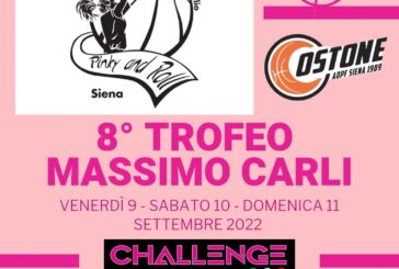 Basket Rosa Bolzano U17 vince l’8° Torneo Massimo Carli