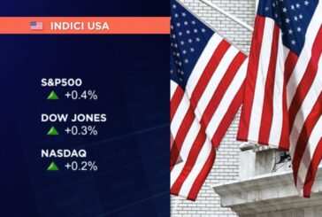 APERTURA IN LIEVE RIALZO A WALL STREET
