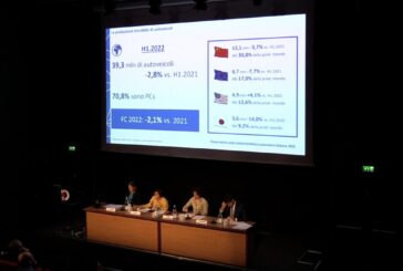 Ventiseimila posti a rischio nella filiera della componentistica auto