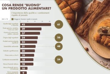 La bontà per gli italiani significa qualità e sostenibilità