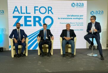 A2A, 31,3 milioni di euro il valore economico distribuito in Sicilia