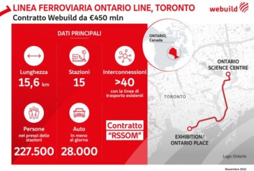 Webuild si rafforza in Canada con progetto su mobilità sostenibile