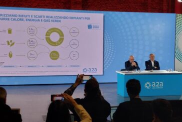 A2A aggiorna il Piano 2021-2030, investimenti per 16 miliardi in Italia