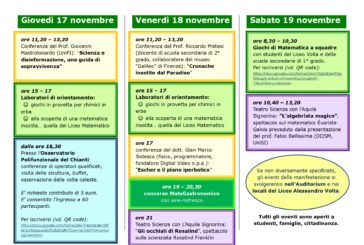 1,2,3… SCIENZA! Torna il festival della scienza del Liceo Volta di Colle