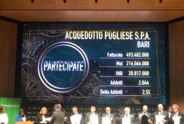 Ad Acquedotto Pugliese un premio per i risultati di bilancio