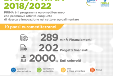 Bandi Prima 2022: 61 mln per innovare l’agroalimentare