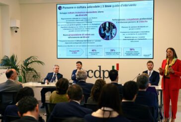 Simest, al via il Piano Strategico 2023-2025