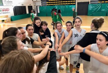 Cinque U14 del Costone selezionate per un concentramento federale