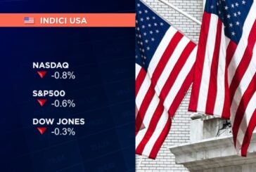 AVVIO SOTTO LA PARITÀ A WALL STREET, NASDAQ IN CALO DELLO 0,8%