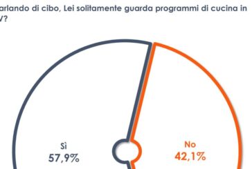 Il 58% degli italiani segue programmi di cucina in tv