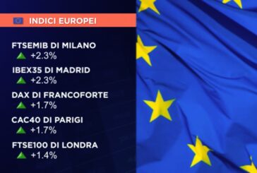RIMBALZO IN AVVIO PER L’EUROPA, MILANO A +2,3%