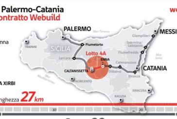 Webuild, contratto da 1,2 mld per la linea ferroviaria Palermo-Catania
