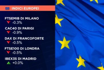 LISTINI EUROPEI CHIUDONO NEGATIVI, PIAZZA AFFARI -0,3%