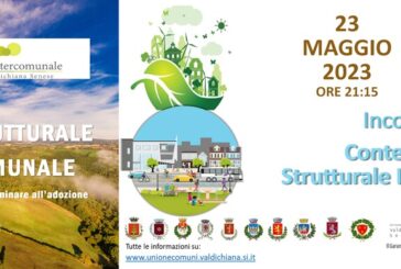 Incontro pubblico sul Piano strutturale intercomunale
