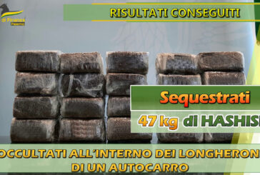 Sequestrati 47 chili di hashish a Palermo, arrestato un corriere
