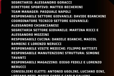 Polisportiva Bettolle: confermato il presidente Nerucci