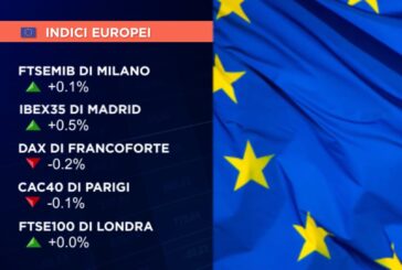 LISTINI EUROPEI CHIUDONO PERLOPIÙ NEGATIVI, TIENE PIAZZA AFFARI (+0,1%)