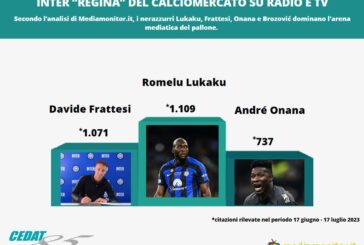 Inter "regina" del calciomercato su radio e tv